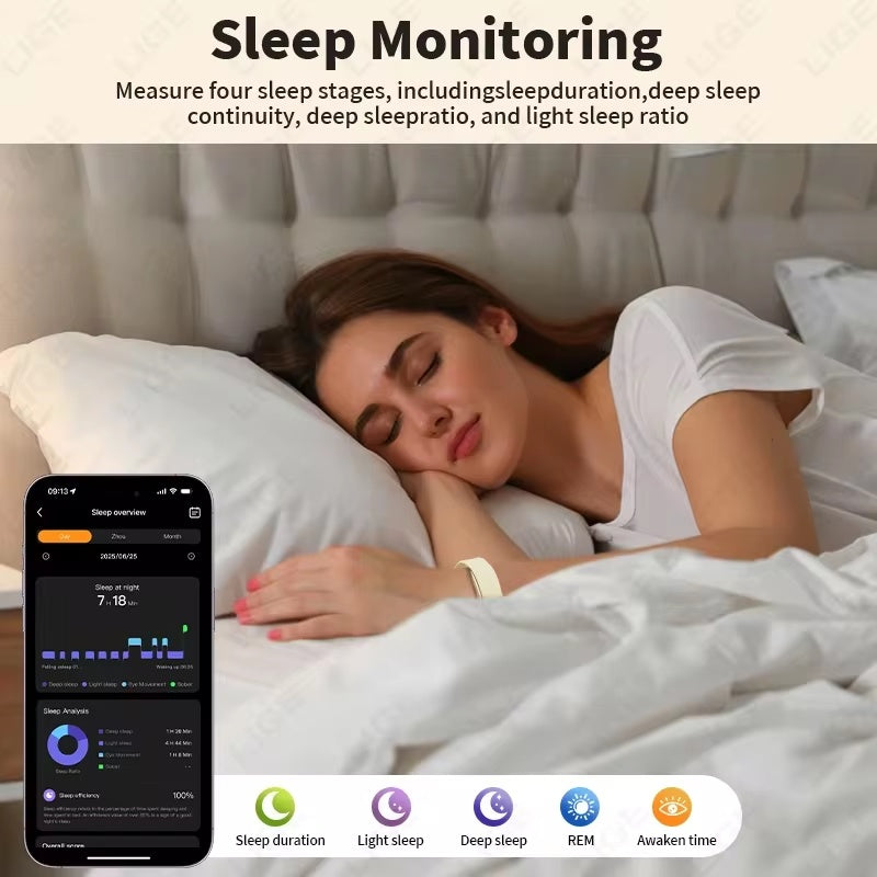 Lumora Essence ECG band used during sleep with app insights