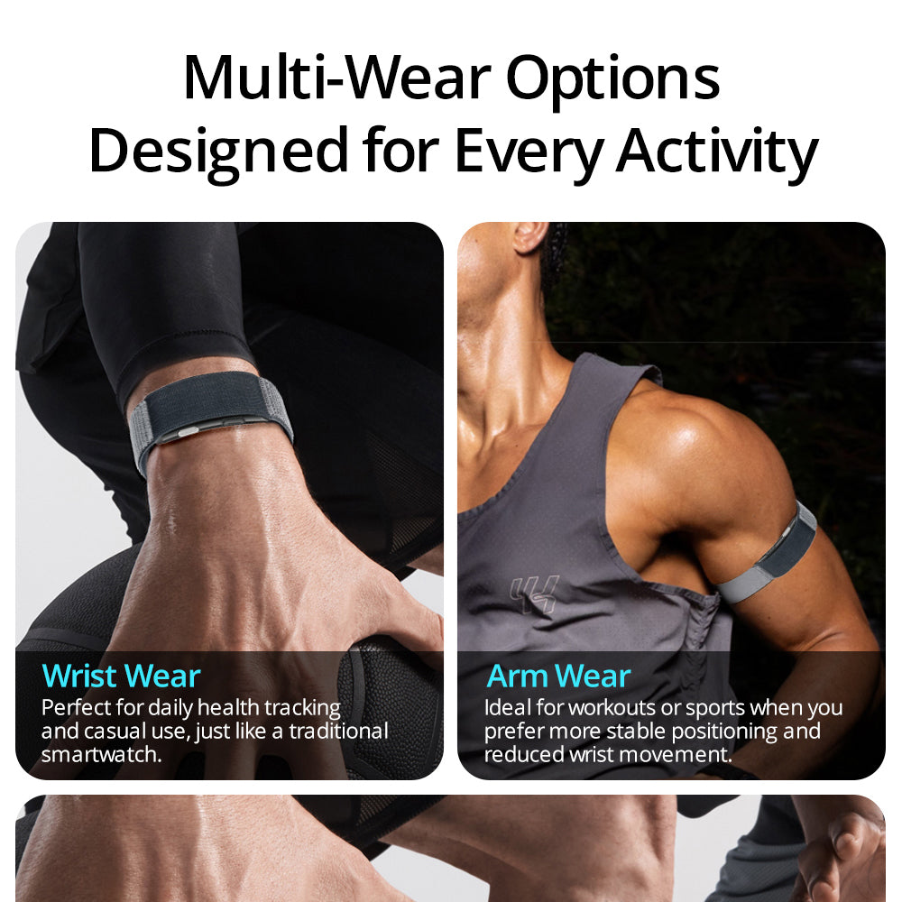 Lumora Essence ECG band worn on the wrist and upper arm